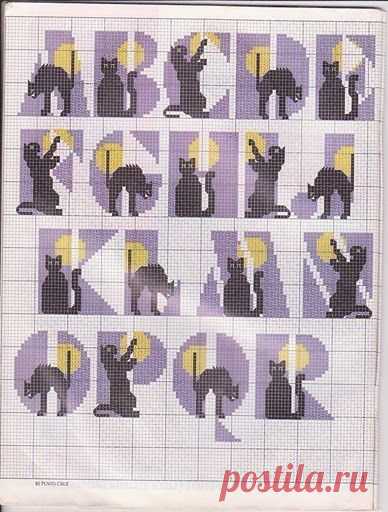 Пин на доске Perler Beads