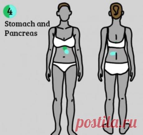 9 ВИДОВ БОЛИ, КОТОРУЮ НЕЛЬЗЯ ТЕРПЕТЬ! ЭТИ ФАКТЫ МОГУТ СПАСТИ ВАМ ЖИЗНЬ