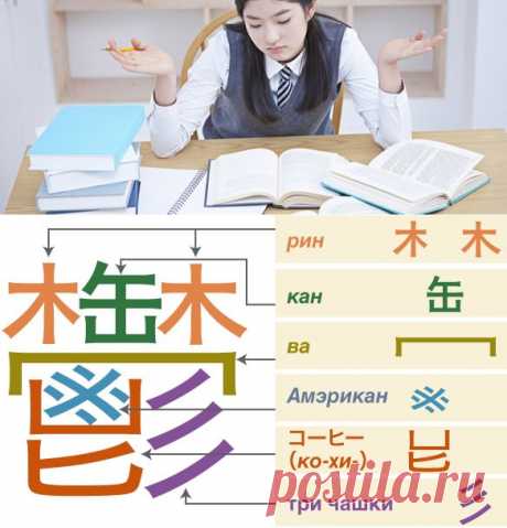 Как запоминать даты и иероглифы: мнемоника по-японски | nippon.com - Информация о Японии