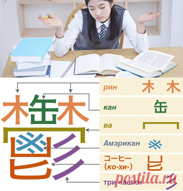 Как запоминать даты и иероглифы: мнемоника по-японски | nippon.com - Информация о Японии