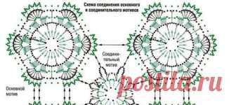 Яндекс.Картинки: поиск похожих картинок