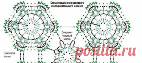 Яндекс.Картинки: поиск похожих картинок