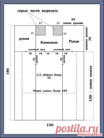 Как сшить халат с капюшоном из махровой простыни - Авторские уроки шитья... моделирование, крой, технология - Страна Мам