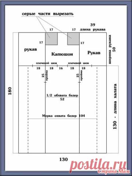 Как сшить халат с капюшоном из махровой простыни - Авторские уроки шитья... моделирование, крой, технология - Страна Мам