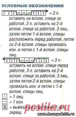Мужской пуловер с косами спицами
