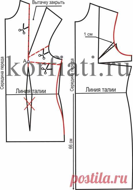 Зимний сарафан - выкройка от ШКОЛЫ ШИТЬЯ