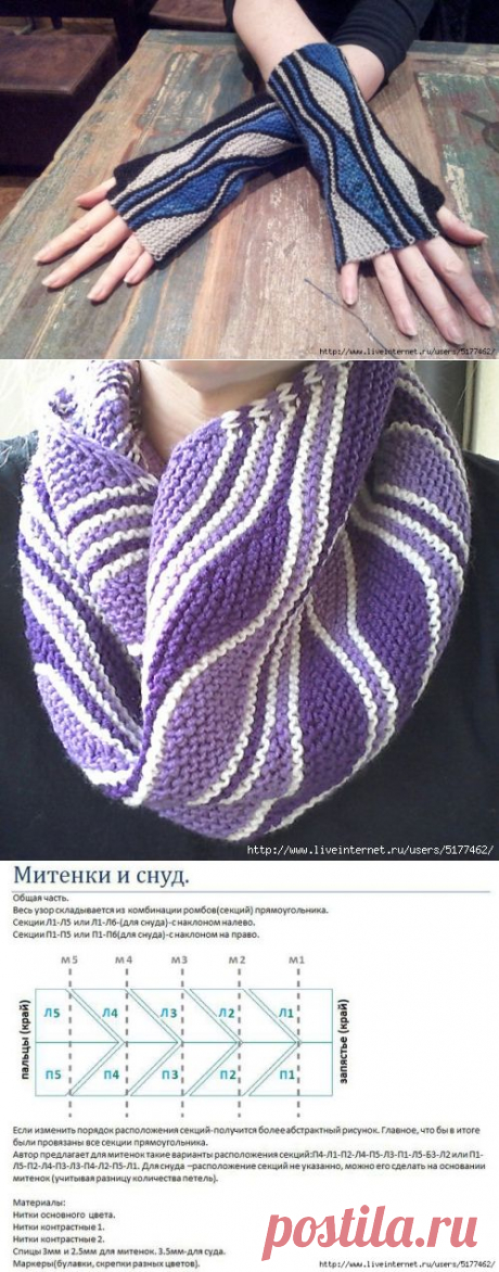 Снуд и митенки в технике &quot;свинг&quot;.