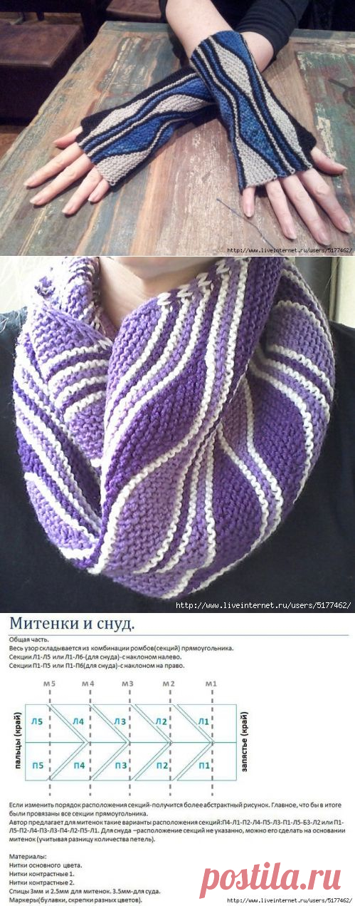 Снуд и митенки в технике "свинг".