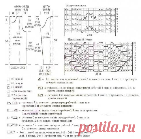 Вязание спицами - Джемпера спицами - Нежный пуловер цвета пыльной розы с вертикальным узором