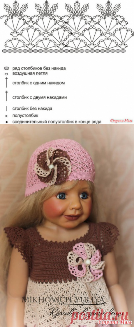Ажурная летняя шапочка крючком &quot;Красавица саванна&quot; - Вязание для детей - Страна Мам