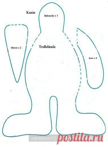Мастер класс по игрушке. Выкройка зайца или пасхальный кролик в новом свете / Зайки / Бэйбики. Куклы фото. Одежда для кукол