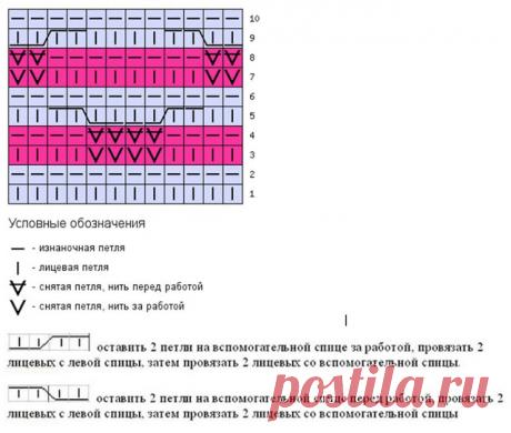 Вязание спицами. Узоры, Схемы и Видеоуроки - Svetlana Tim: Узор СОТЫ. Ленивый ЖАККАРД. Вязание спицами # 432