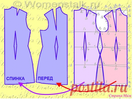 построение основы понятным и простым способом - Авторские уроки шитья... моделирование, крой, технология - Страна Мам