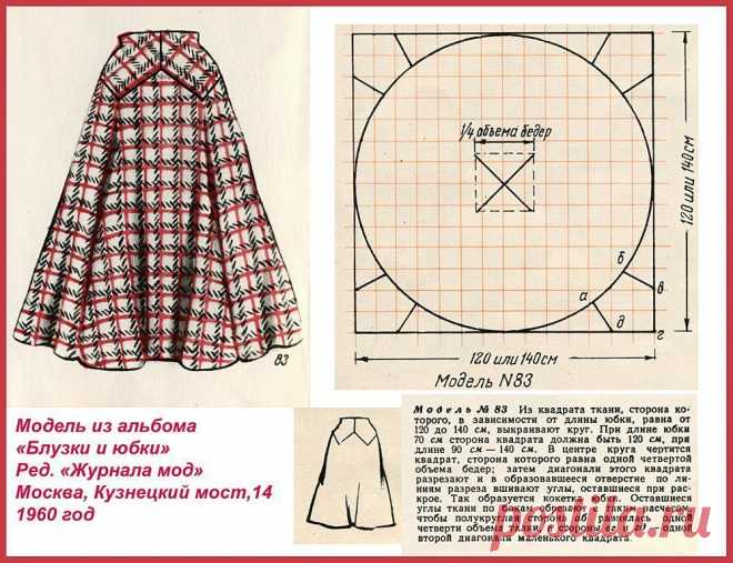 ПОЛЕЗНЫЕ ВЫКРОЙКИ | СЛАВЯНСКИЙ ТЕРЕМ