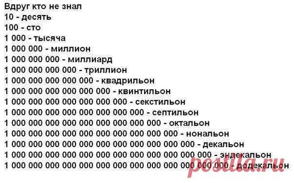 Новости