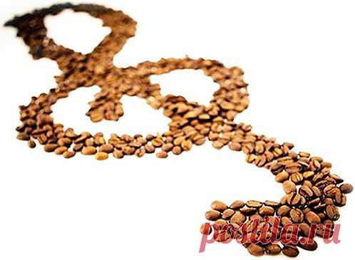 Музыка которая заряжает