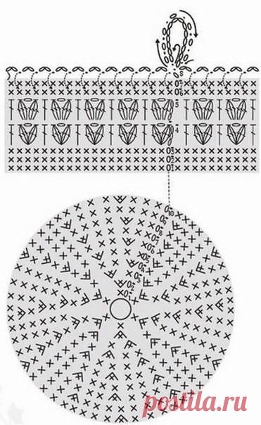 Вязаные крючком корзинки