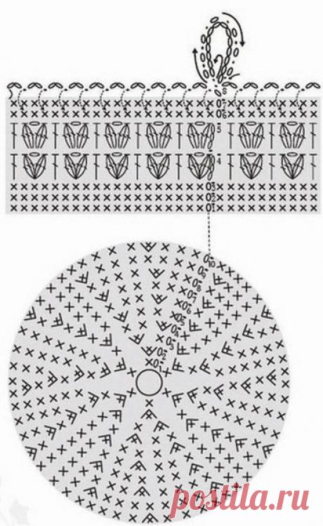 Вязаные крючком корзинки