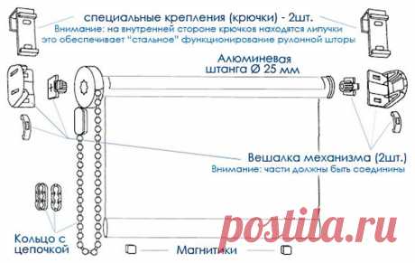 Рулонные шторы в интерьере - фото 75 идей дизайна рулонных штор