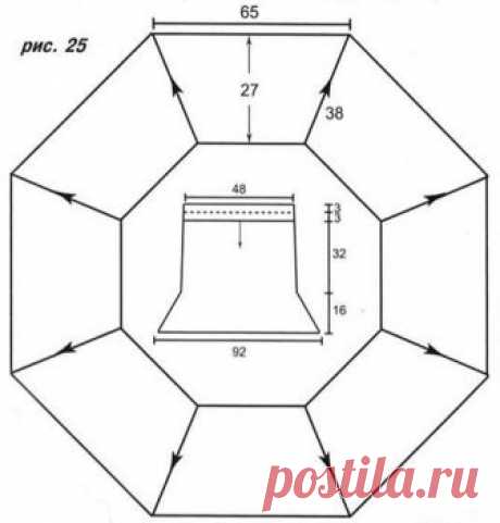 Расклешенная юбка