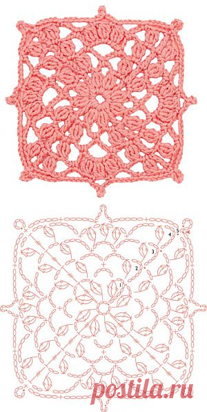 Stitchfinder : Crochet Floral Block: Coral Trellis Square : Frequently-Asked Questions (FAQ) about Knitting and Crochet : Lion Brand Yarn