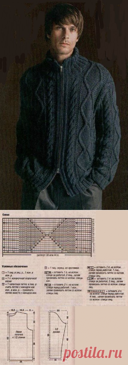 Мужской жакет на молнии. Вязание для мужчин.