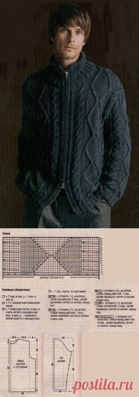 Мужской жакет на молнии. Вязание для мужчин.