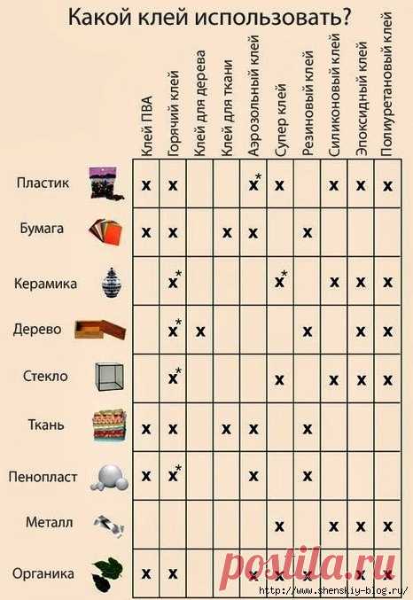 Без заголовка