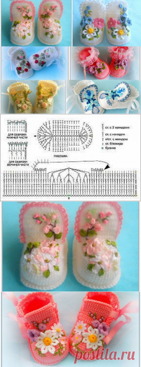 Обработка изображения | Knits4Kids
