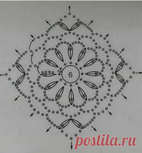 Нежная летняя кофточка на лето