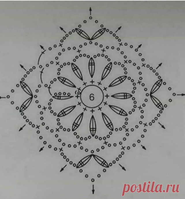 Нежная летняя кофточка на лето
