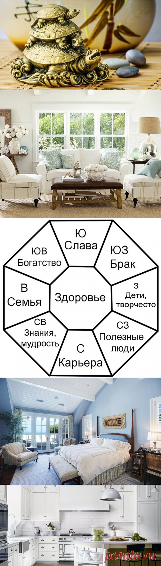 Фен-шуй дома – основные правила