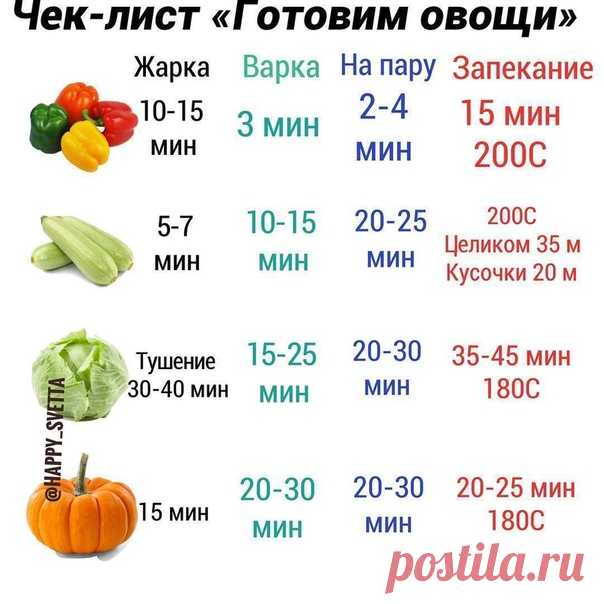 Полезная информация

Сохрани себе и поделись с друзьями!!