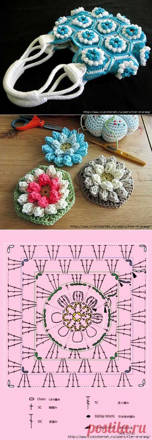 Вязанная сумочка крючком из цветочных мотивов