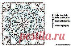Письмо «Стадо баранов покидает стойло. Никаких заборов,... и другие материалы. Новое в Вашей подборке на Постиле» — Постила — Яндекс.Почта