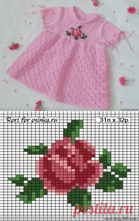 Платьице &quot;Щечки розочки&quot; - 12 Февраля 2016 - Рукоделие своими руками - &quot;Магия Творчества&quot;-информационный портал.