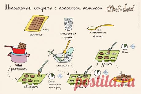 20 кулинарных сюрпризов, чтобы порадовать любимых