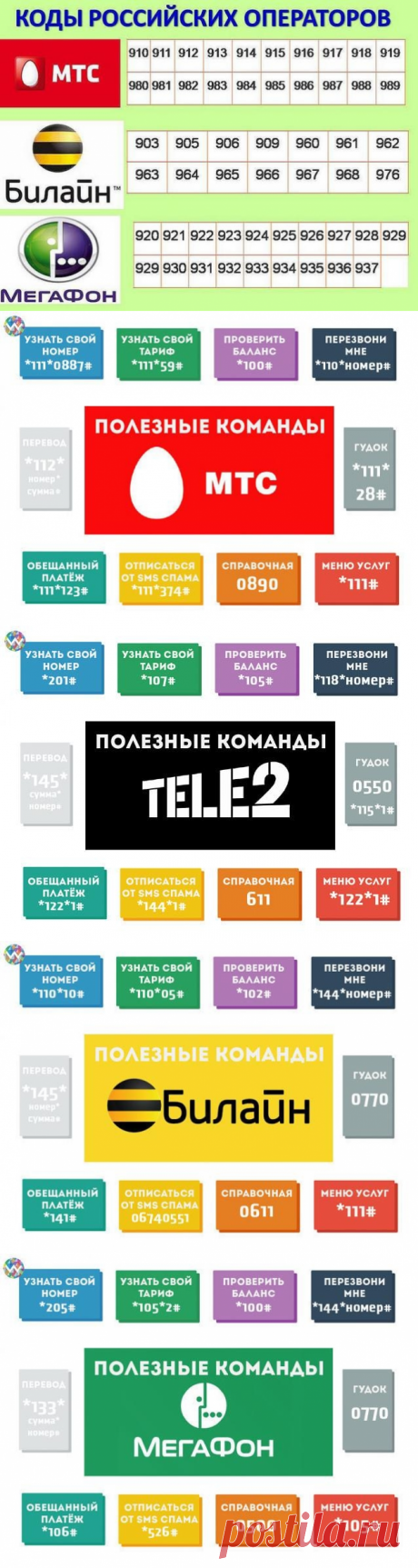 .Телефонные подсказки.