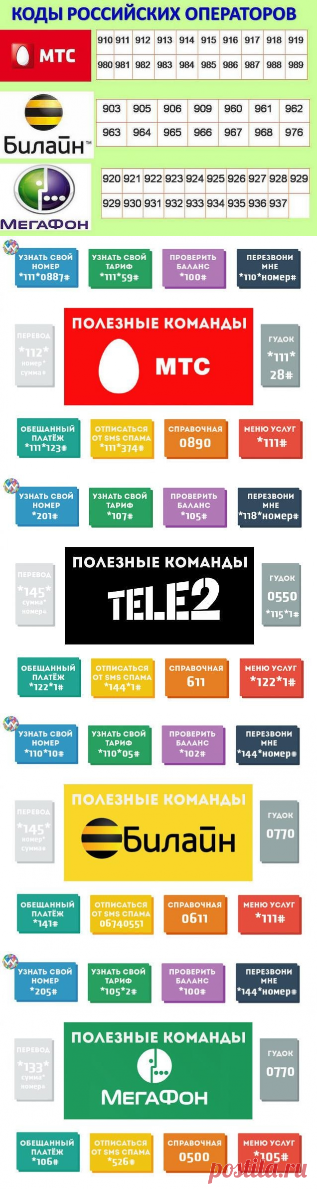 .Телефонные подсказки.