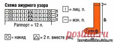 Вязаная ажутная кофточка и вязаные гольфы - 12 Мая 2014 - Вязание спицами, модели и схемы для вязания на спицах