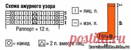 Вязаная ажутная кофточка и вязаные гольфы - 12 Мая 2014 - Вязание спицами, модели и схемы для вязания на спицах