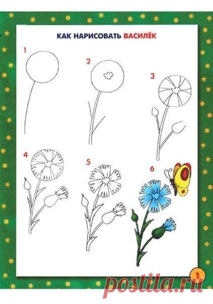 Уроки рисования