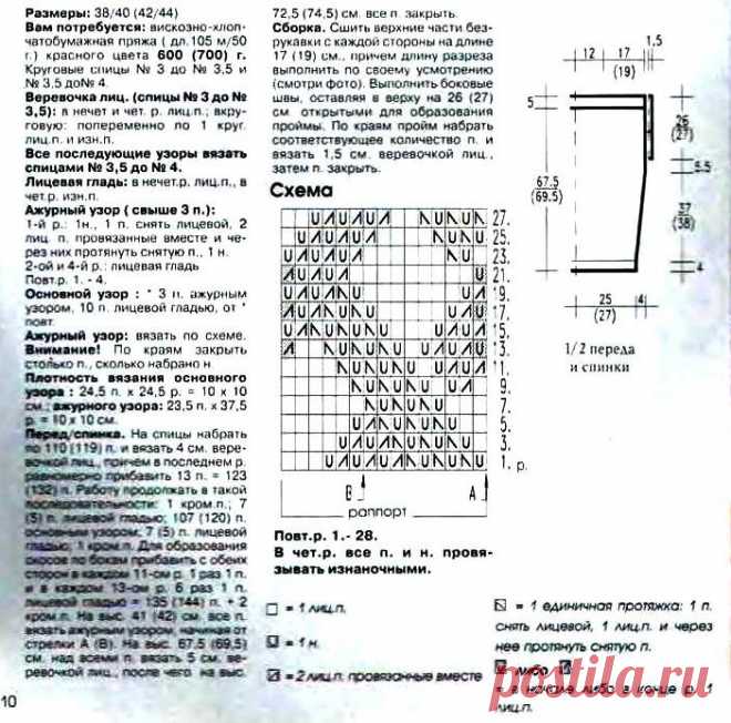 Модные ажурные туники спицами - САМОБРАНОЧКА рукодельницам, мастерицам