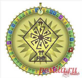 Став «Колесо фортуны»