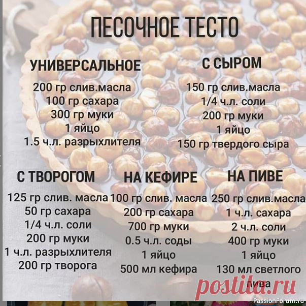 Шпаргалка кулинара