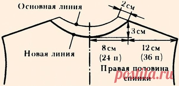 Вывязывание пройм, плеч и горловины спинки по Максимовой (Уроки и МК по ВЯЗАНИЮ) | Журнал Вдохновение Рукодельницы