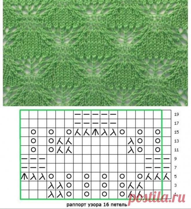 Чудесная подборка узоров спицами для блузок, кофточек и даже пледов: схемы и условные обозначения | Рукоделие в жизнь | Павлычева Ирина | Дзен