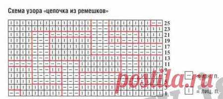 Мужской свитер с рельефными узорами