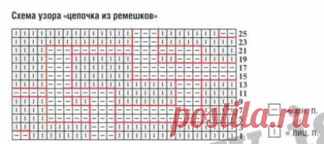 Мужской свитер с рельефными узорами