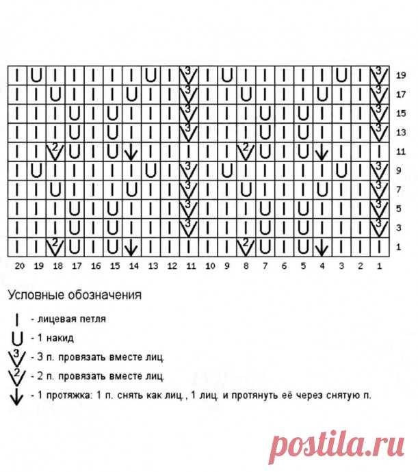 Узор для джемпера спицами